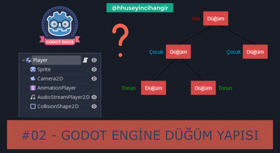 Godot Engine Düğüm Yapısı